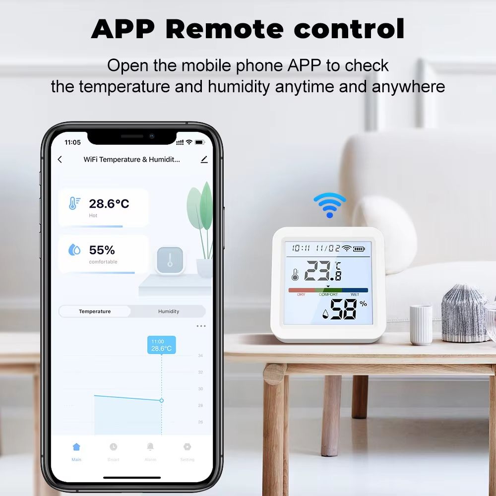 Tuya Smart WiFi  Zigbee Temperature And Humidity Sensor With Backlight Display And Voice Control 1