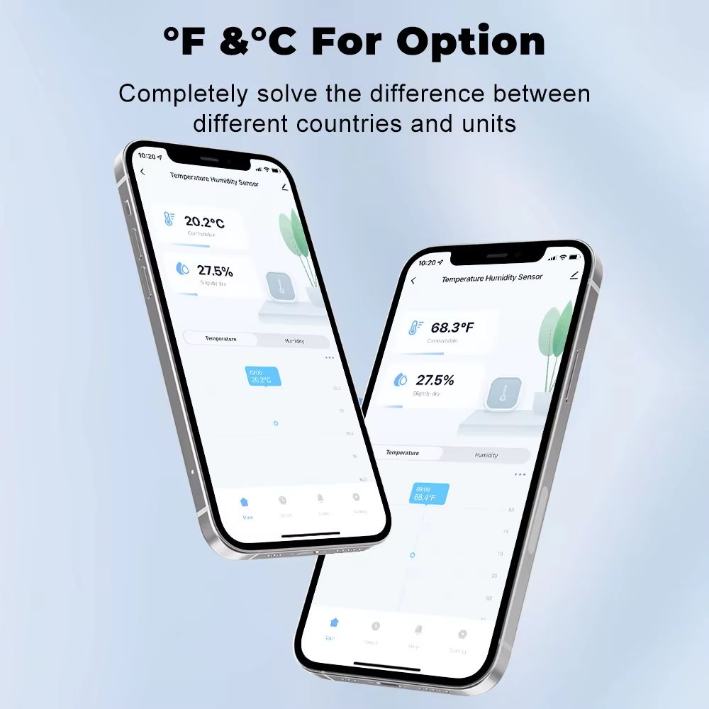 Tuya Smart WiFi  Zigbee Temperature And Humidity Sensor With Backlight Display And Voice Control 4