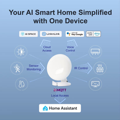 LinknLink EMotion Ultra 60GHz MmWave Smart Presence Sensor With WiFi Temperature Humidity And Home  1