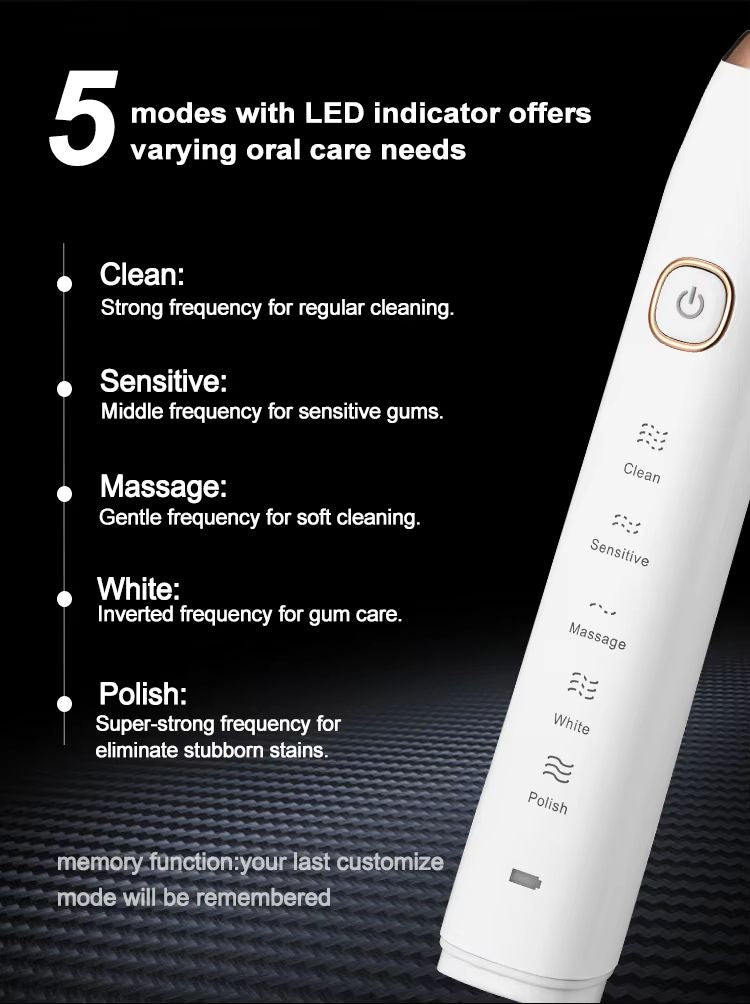 Sarmocare S100 Sonic Electric Toothbrush  Smart Ultrasonic Whitening With 8 Brush Heads 2