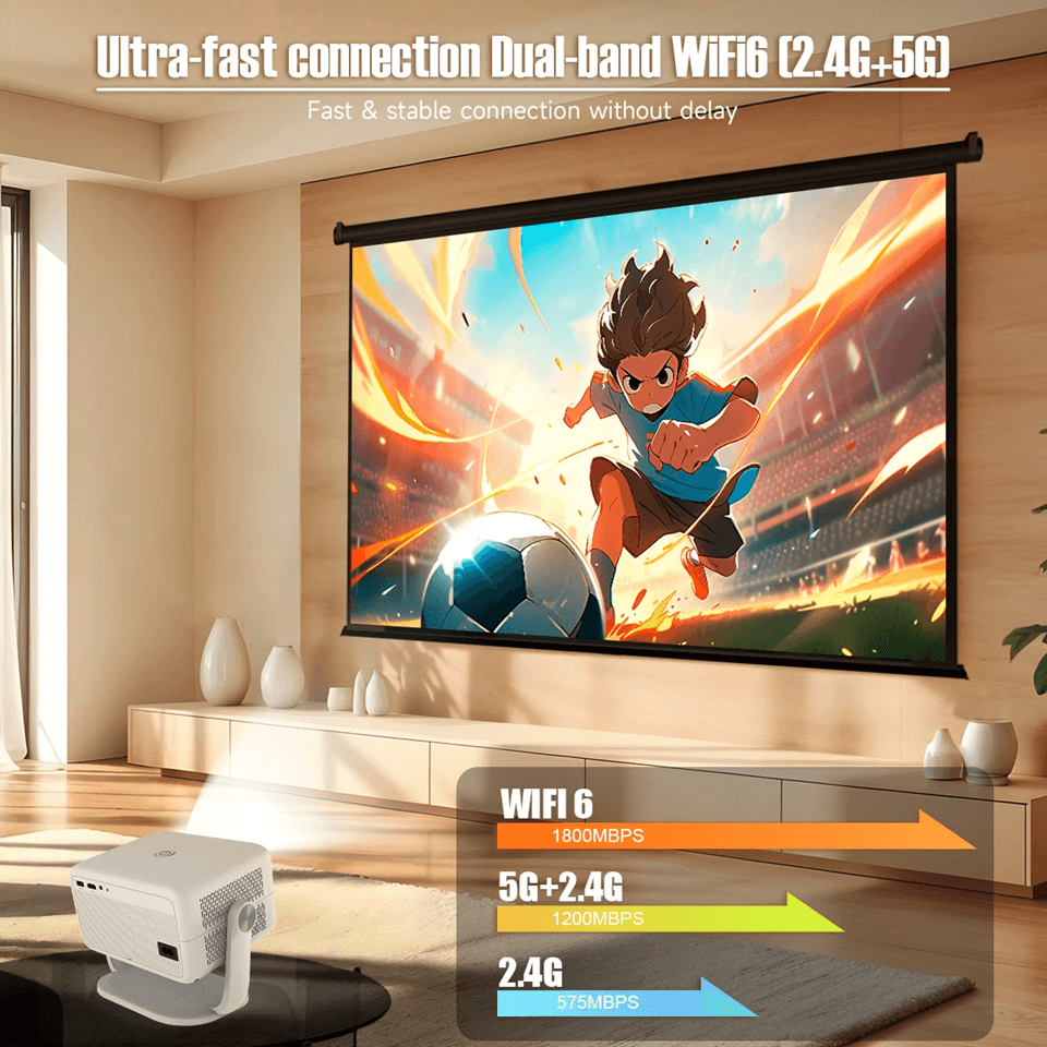 Magcubic 4K Projector Portable Native 1080P Home Theater With Auto Focus 3