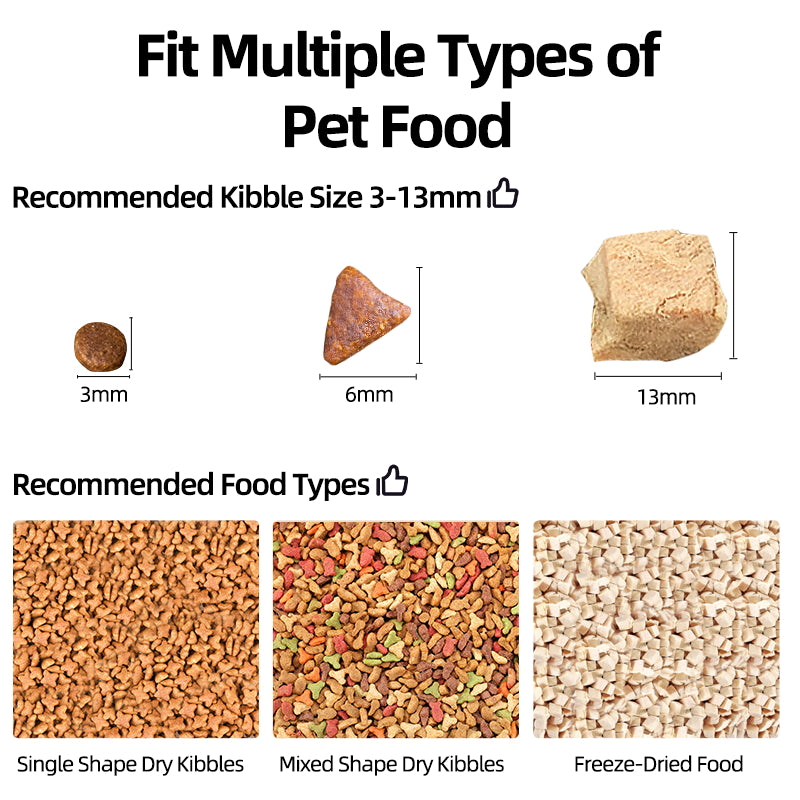 ROJECO Automatic Cat Feeder with Camera & Voice Recorder, Smart Video Pet Food Dispenser with Remote Control App for Cat