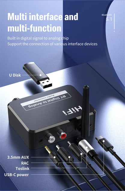 Analog Audio DAC Converter Adapter Digital SPDIF Optical Toslink To 35mm AUXRCA With Bluetooth 50 R 2