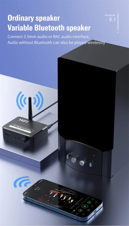 Analog Audio DAC Converter Adapter Digital SPDIF Optical Toslink To 35mm AUXRCA With Bluetooth 50 R 3