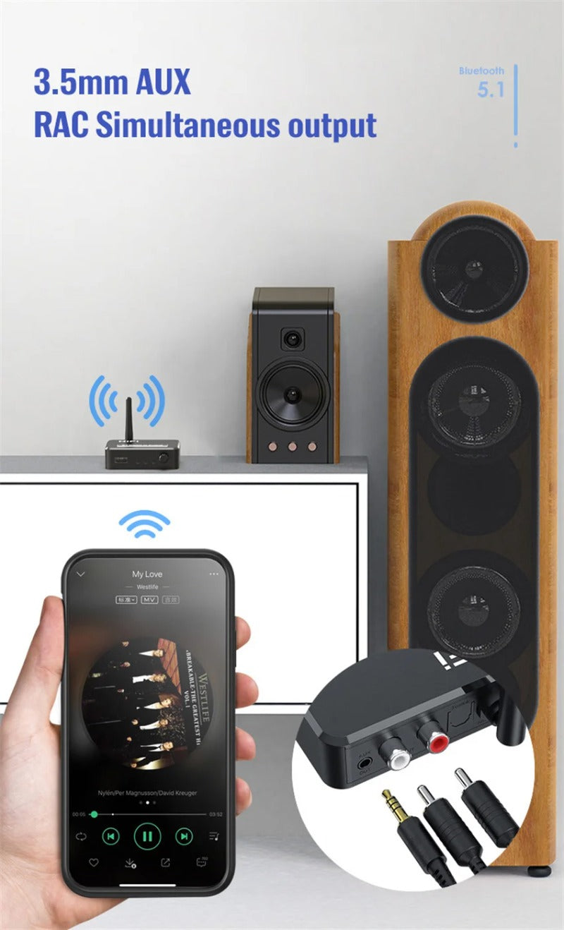 Analog Audio DAC Converter Adapter Digital SPDIF Optical Toslink To 35mm AUXRCA With Bluetooth 50 R 4