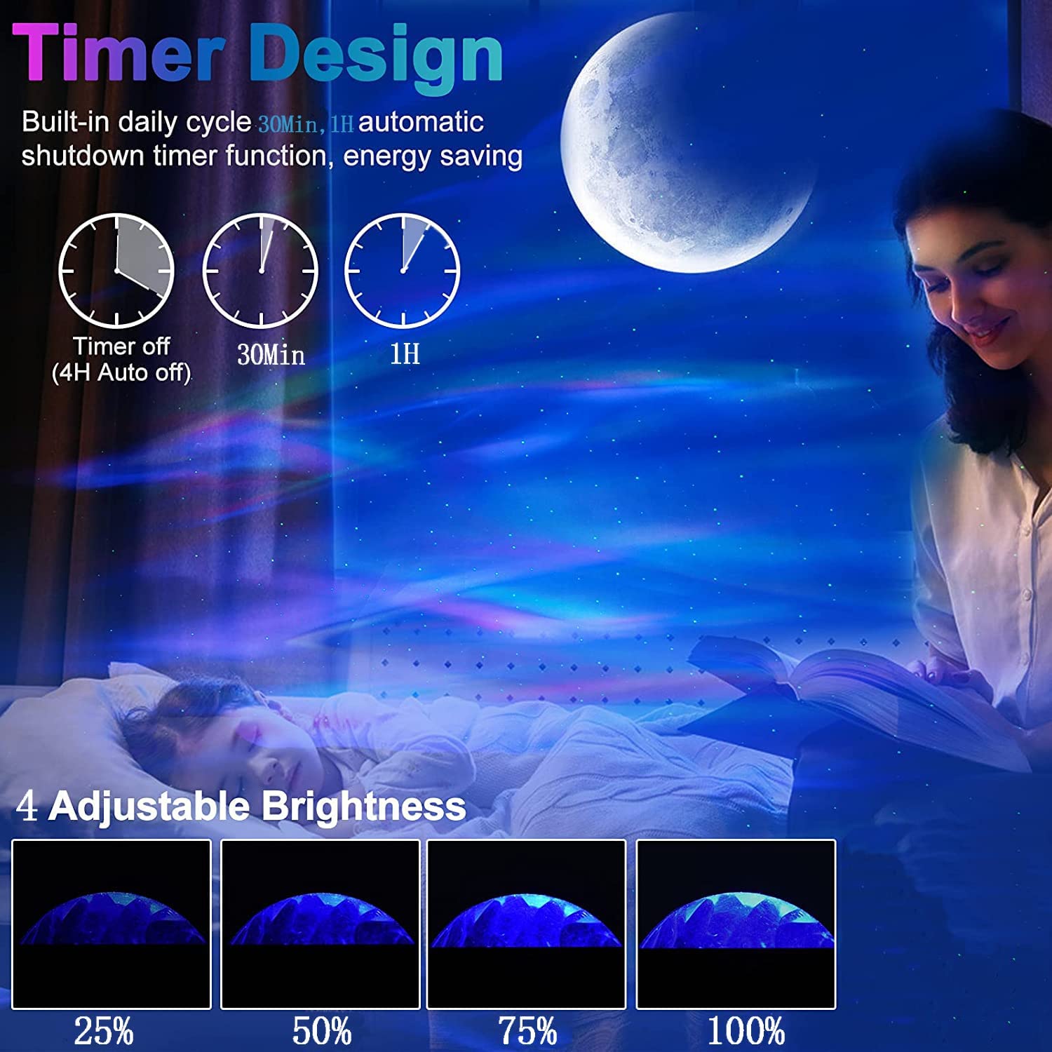 NEW Aurora Projector Lamp with Bluetooth Speaker, Northern Light Galaxy Star Projector, Moon Lamp for Bedroom Decor