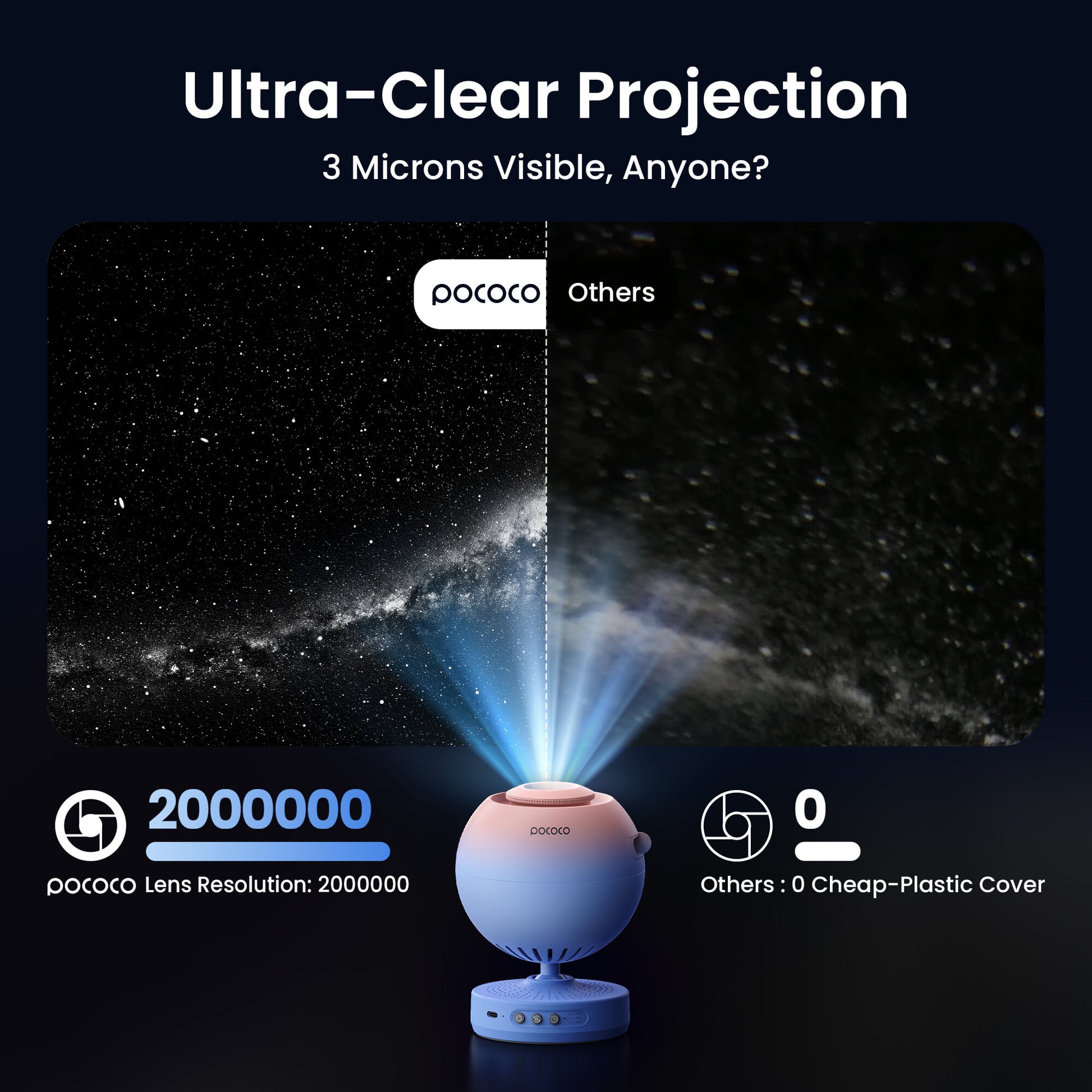 POCOCO Galaxy Projector Star Projector, Kids Night Light with High-Definition Soft Light & Built-in Stars
