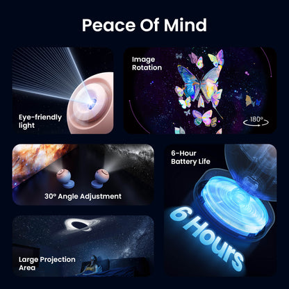 POCOCO Galaxy Projector Star Projector, Kids Night Light with High-Definition Soft Light & Built-in Stars