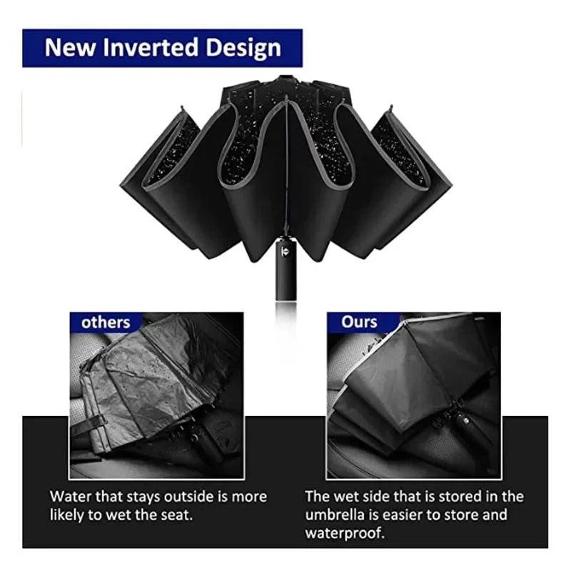 Automatic Reverse Folding Umbrella With Windproof And UV Protection 2