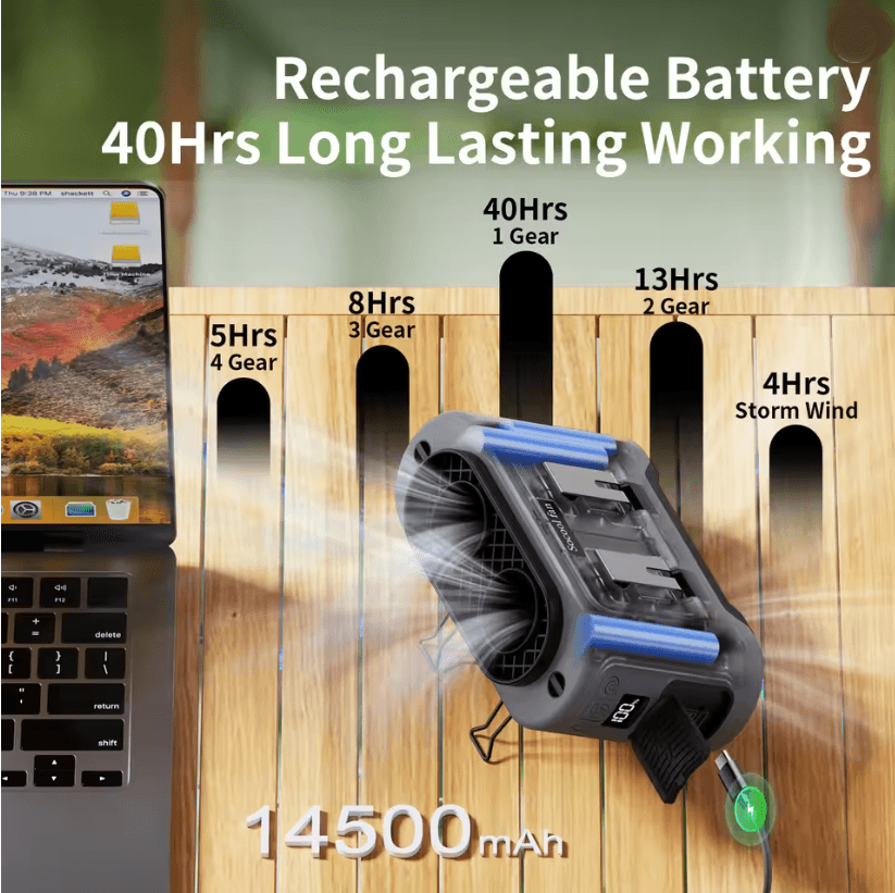 Portable Waist Fan 14500mAh Rechargeable Cooling Fan With Dual Airflow Outlets And Power Bank Funct 1