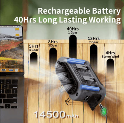 Portable Waist Fan 14500mAh Rechargeable Cooling Fan With Dual Airflow Outlets And Power Bank Funct 1