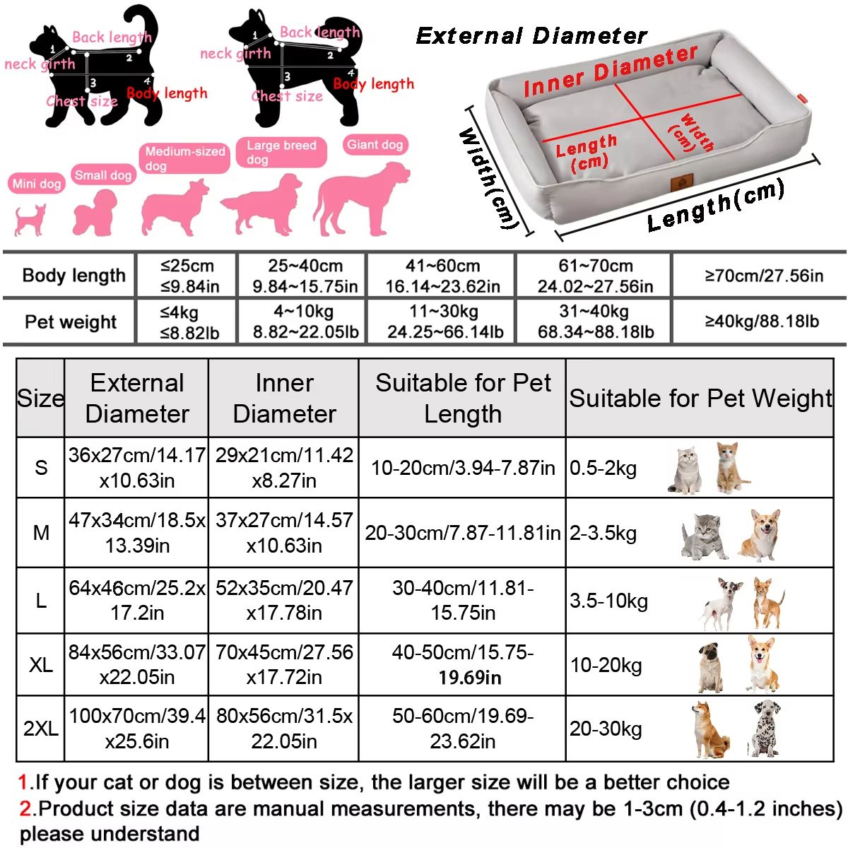 Four Season Orthopedic Dog Bed  Waterproof BiteResistant Pet Sofa For Large Dogs  Cats 4