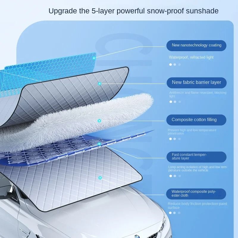 Car Windshield Sunshade And Snow Cover Waterproof Protector 3