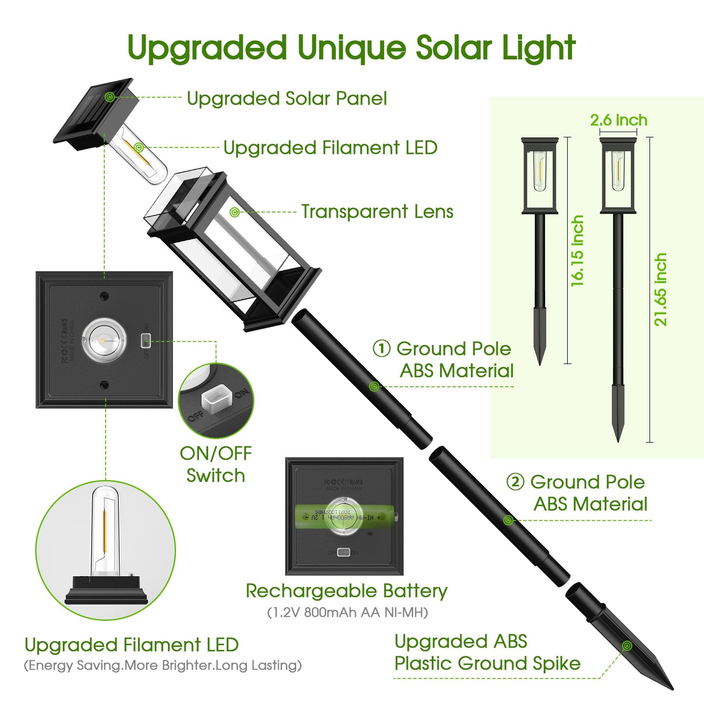 Solar Lights Warm White, Super Bright Outdoor Yard, Pathway & Garden Walkway Lights