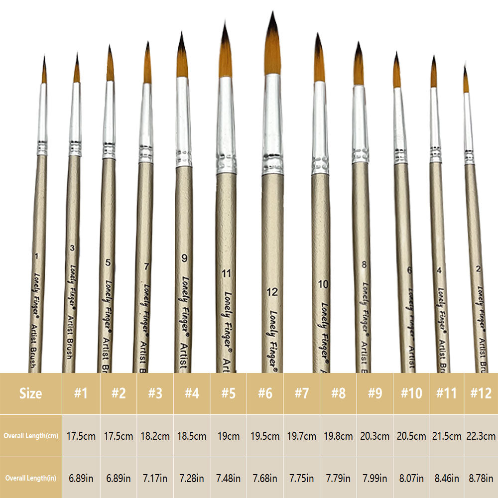 Professional Round Artist Paint Brushes Set, Pointed Tip Nylon Hair, Watercolor Brush For Acrylic Painting