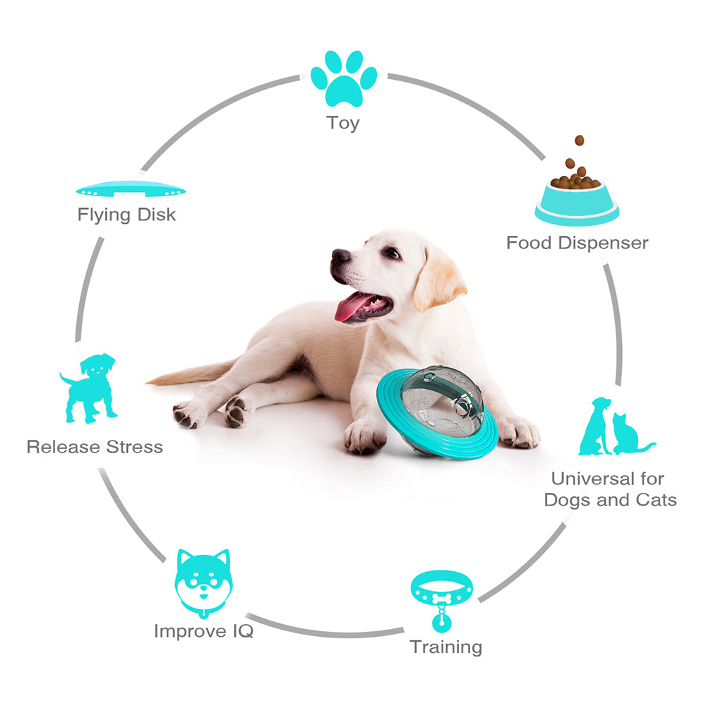 Interactive Dog Toy With Fly Disk  Food Dispenser Improve IQ Slow Feeding And Training For Small Me 2