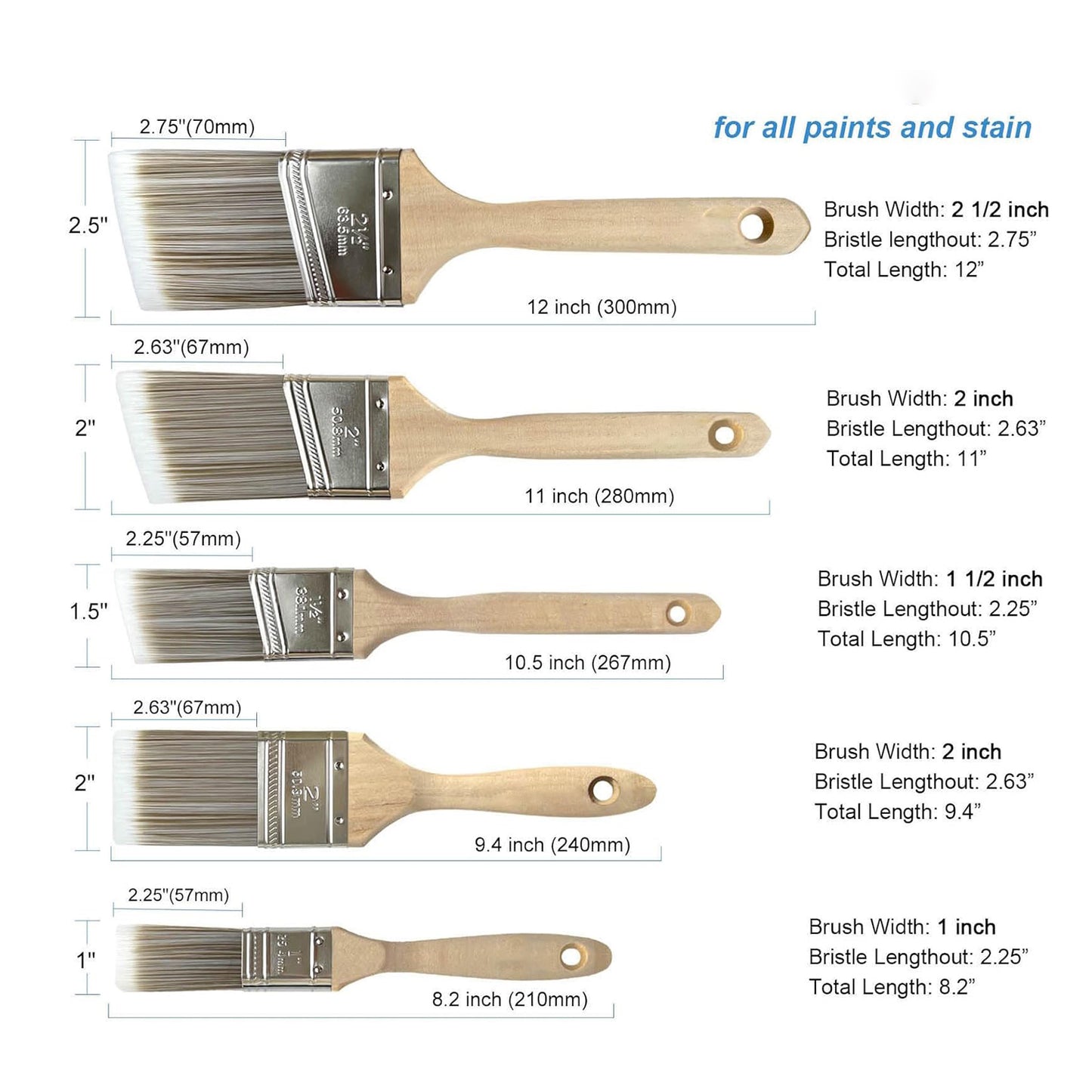 Professional Paint Brushes Set Pack of 5, Durable Sash Brushes with Soft Tapered Filament for Walls, Cabinets, Fence