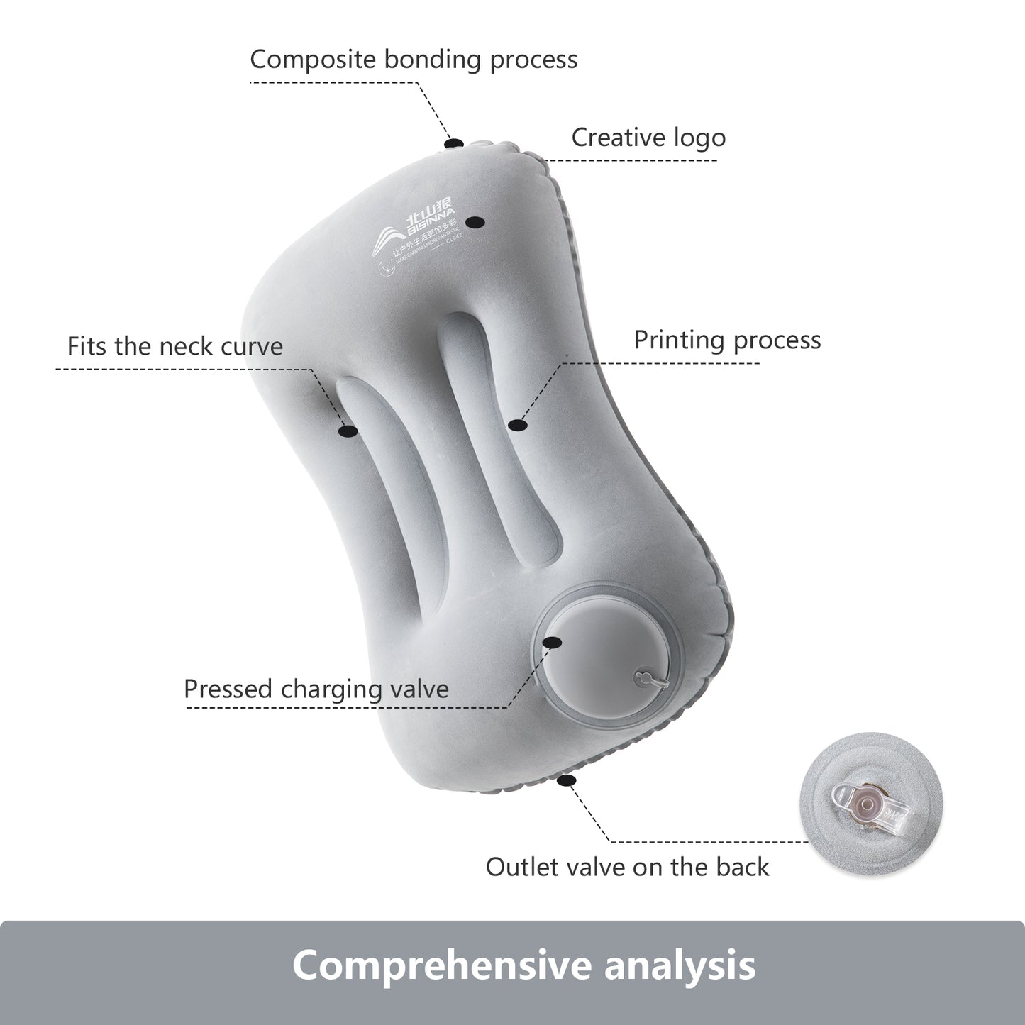 Ultralight BISINNA Camping Inflatable Pillow, Portable Travel Hiking Air Pillow for Neck & Lumbar Support Outdoors