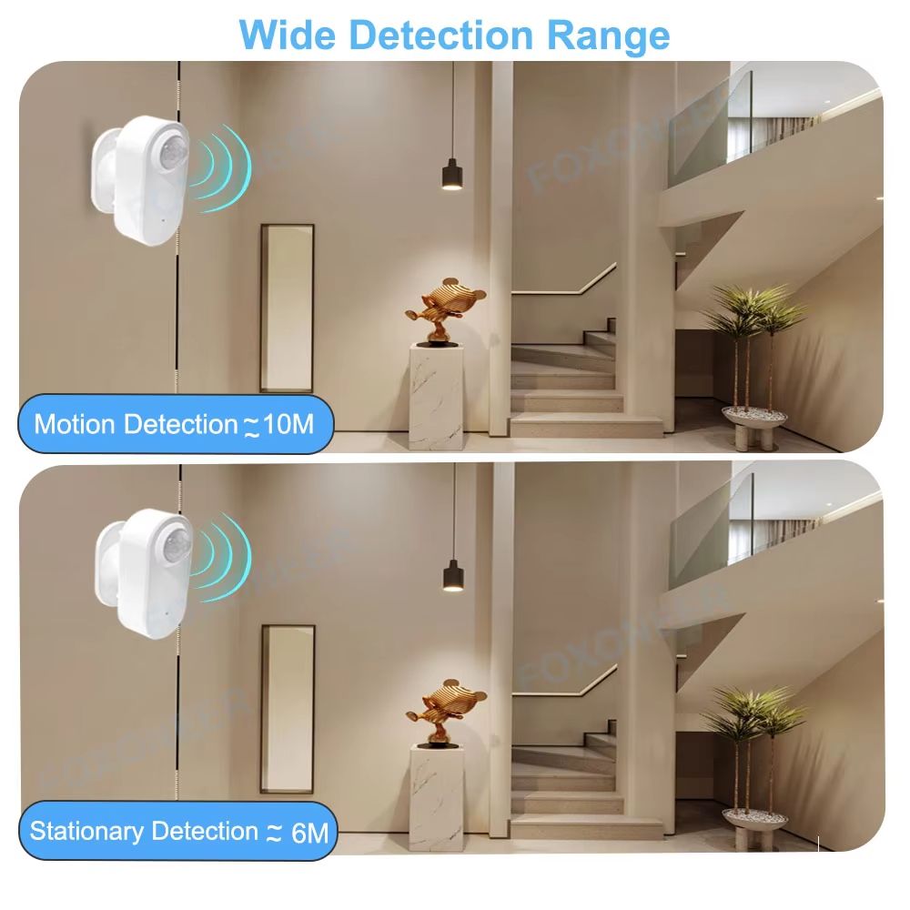 Zigbee Human Presence Detector  Smart Motion Sensor With Luminance  Distance Detection For Home Ass 2