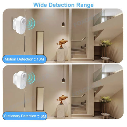 Zigbee Human Presence Detector  Smart Motion Sensor With Luminance  Distance Detection For Home Ass 2