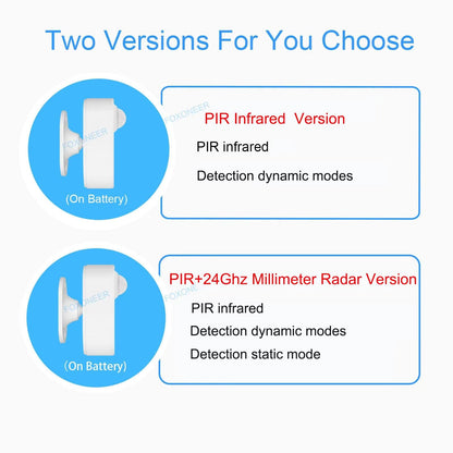 Zigbee Human Presence Detector  Smart Motion Sensor With Luminance  Distance Detection For Home Ass 5