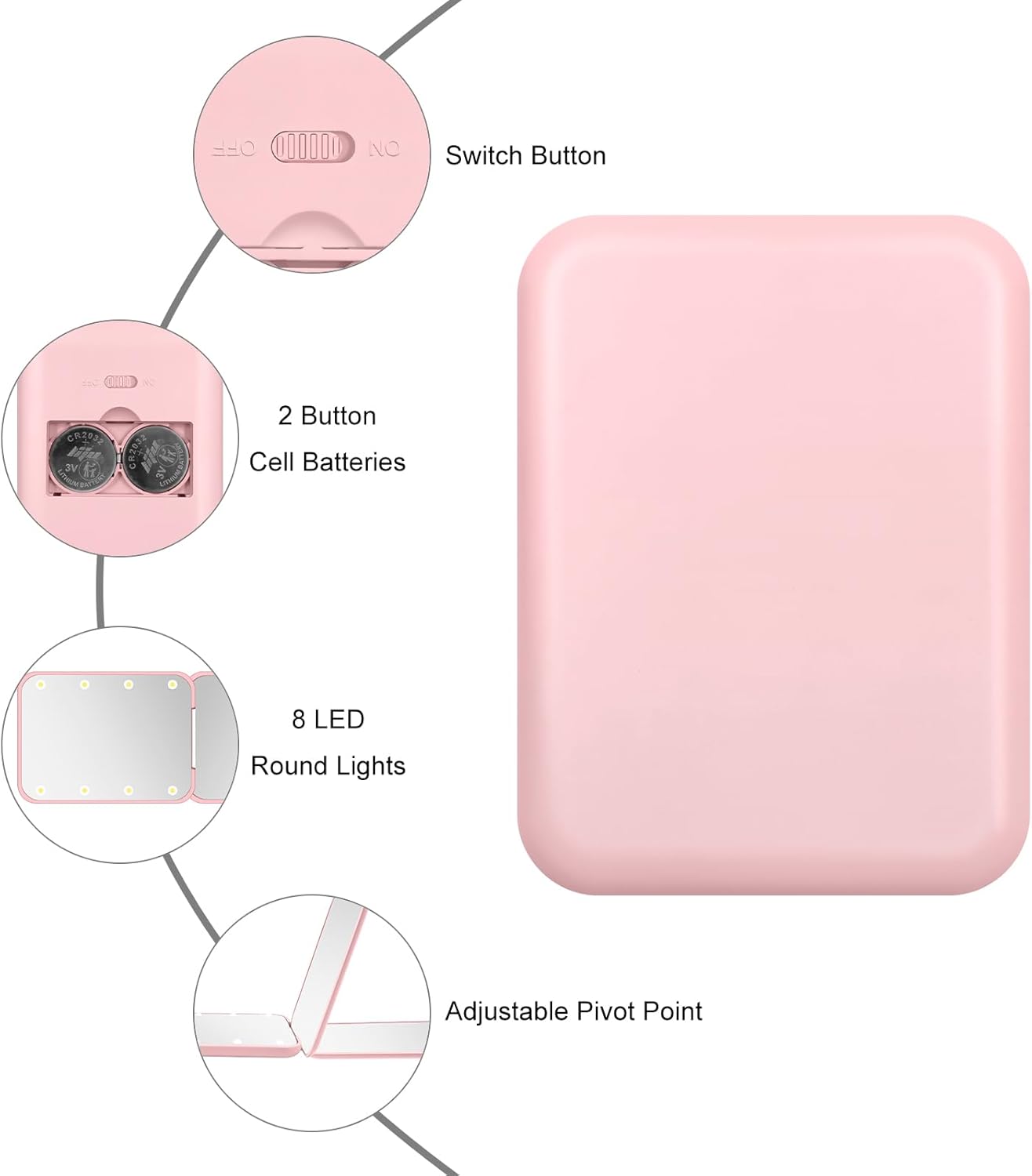 LED Compact Mirror 1X 3X Magnification, Mini Pocket Makeup Mirror for Purse, Travel Beauty Mirror Portable Gift