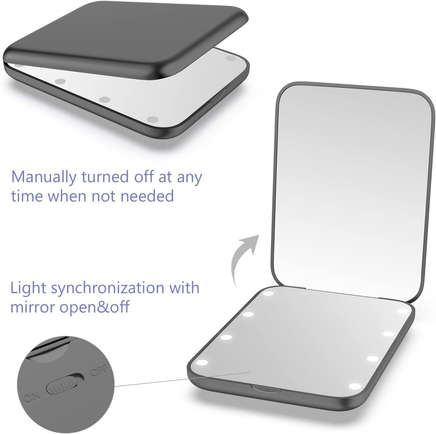 LED Compact Mirror 1X 3X Magnification, Mini Pocket Makeup Mirror for Purse, Travel Beauty Mirror Portable Gift