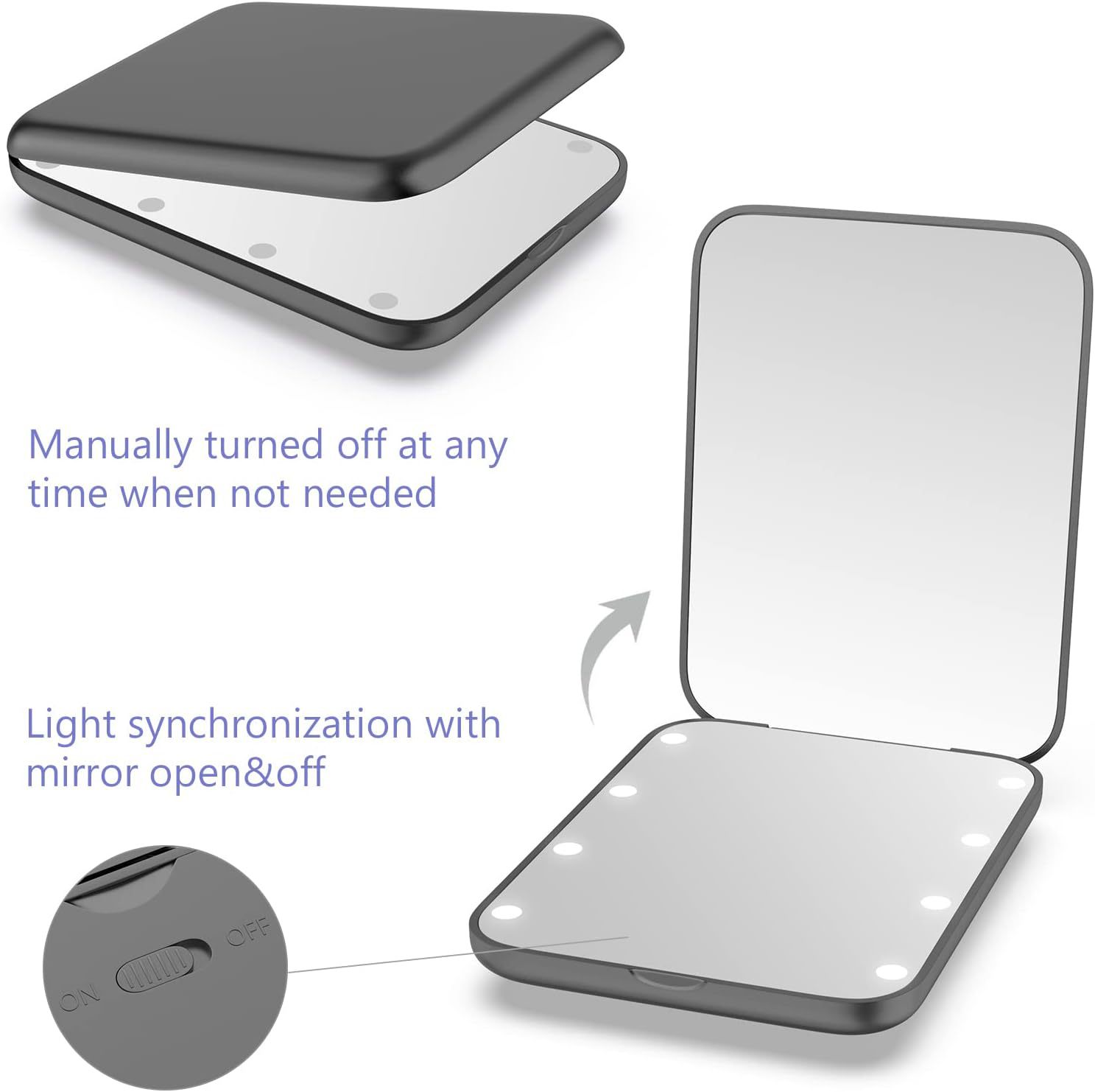 LED Compact Mirror 1X 3X Magnification, Mini Pocket Makeup Mirror for Purse, Travel Beauty Mirror Portable Gift