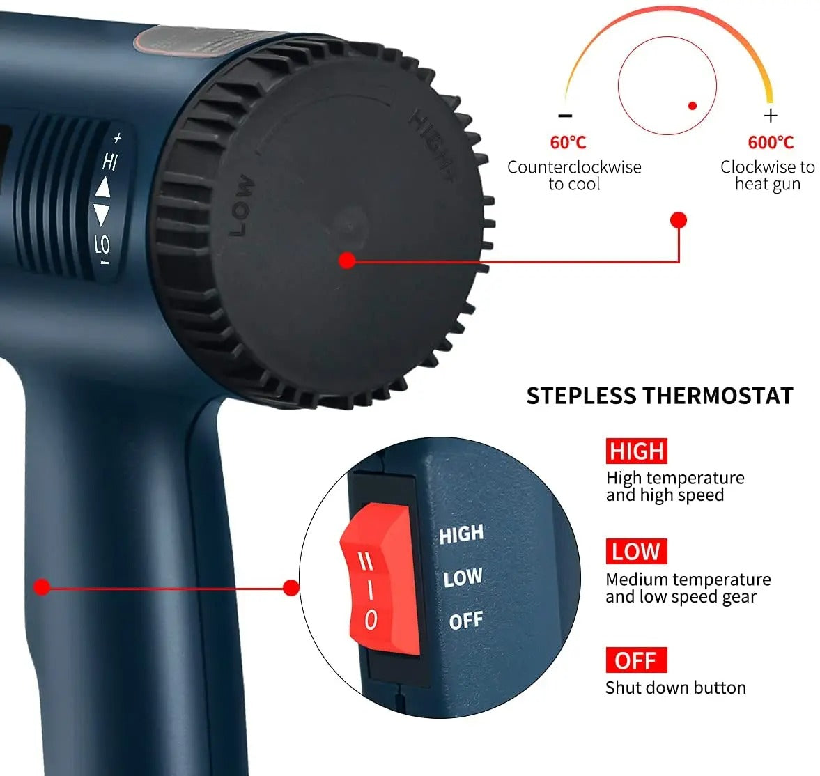 Heat Gun Professional Hot Air Gun Adjustable Temperature DIY Stripping Paint Shrinking PVC Home Rep 4