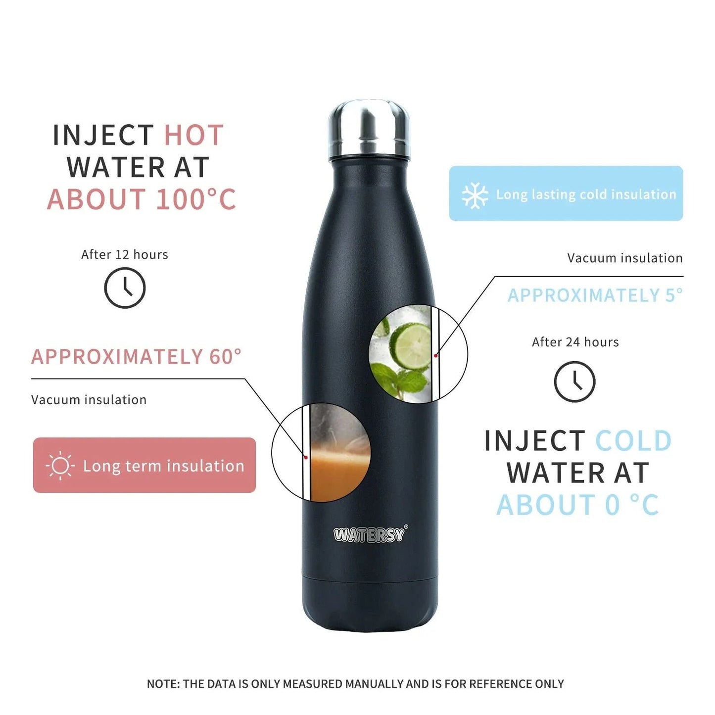 Stainless Steel Vacuum Bottle 500 Ml Insulated Sports Flask 3