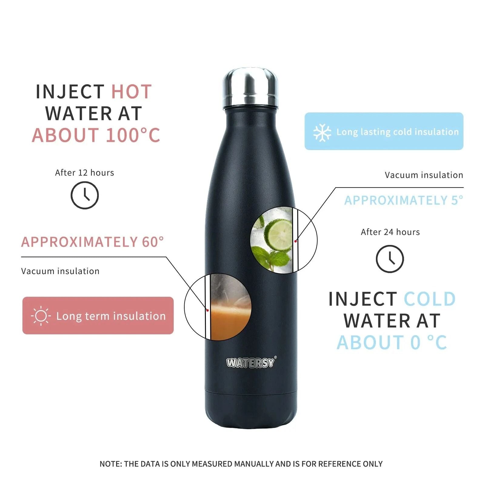 Stainless Steel Vacuum Bottle 500 Ml Insulated Sports Flask 3