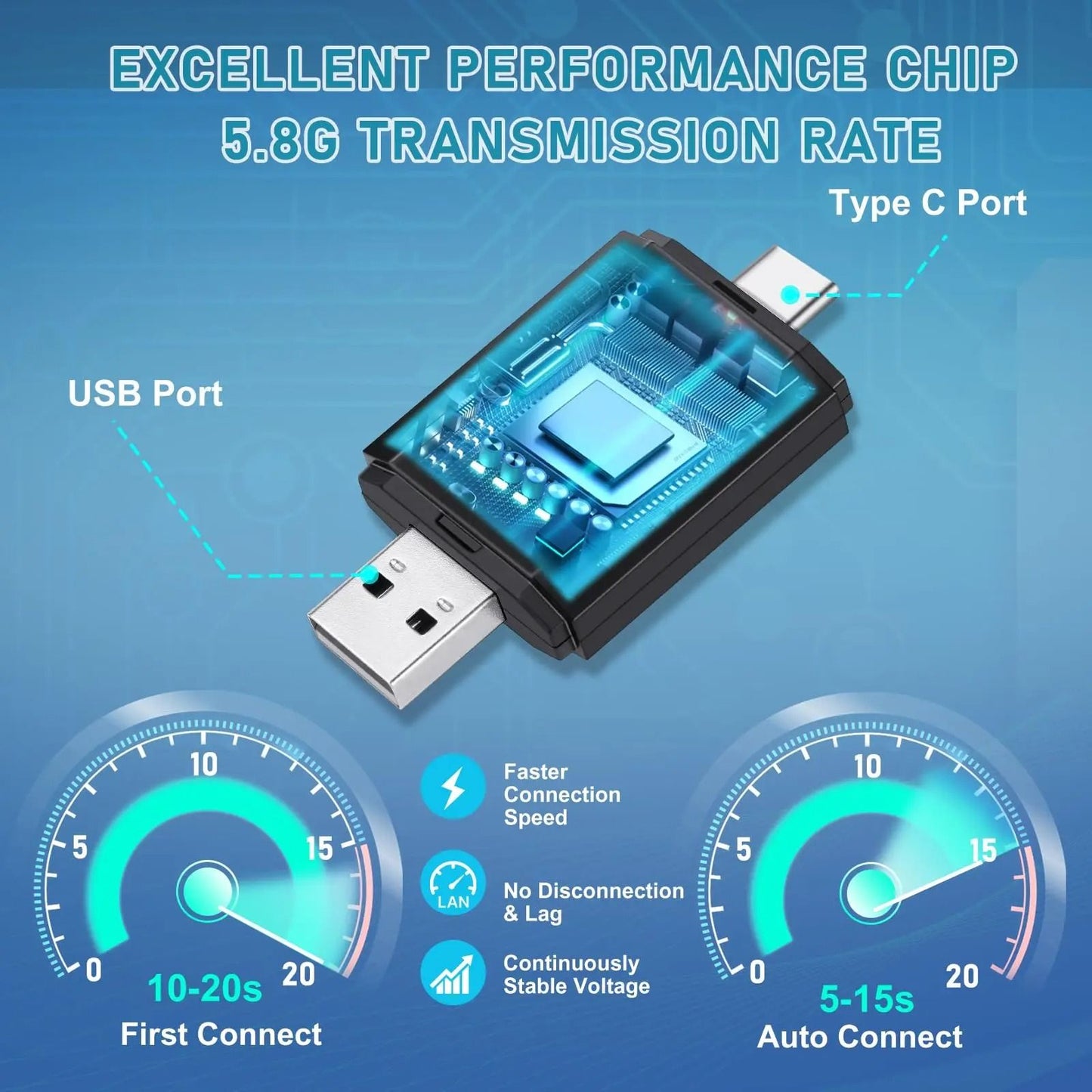 2in1 Wireless CarPlay And Android Auto Adapter With USB TypeC 5