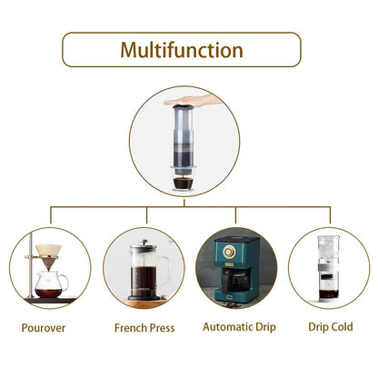 Portable Espresso Coffee Maker French Press Style With 300ml Brew Chamber Filters And Paper Kit 3