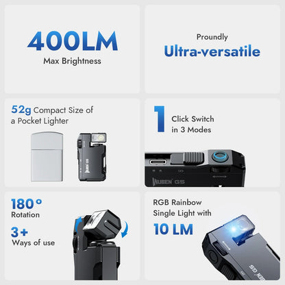 Rechargeable EDC Flashlight 400 Lumens Dual Light Mini Pocket Flashlight With RGB Light And Magneti 1