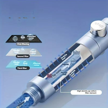 High Pressure WaterSaving Shower Head With Filter And 5 Spray Modes  Handheld With OneButton Stop 3