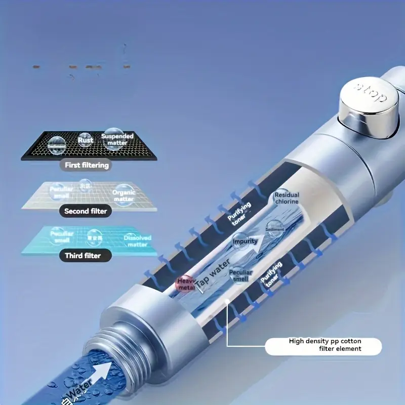 High Pressure Water Saving Filter Shower Head With Spray Modes Handheld Design One Button Stop Bath 4