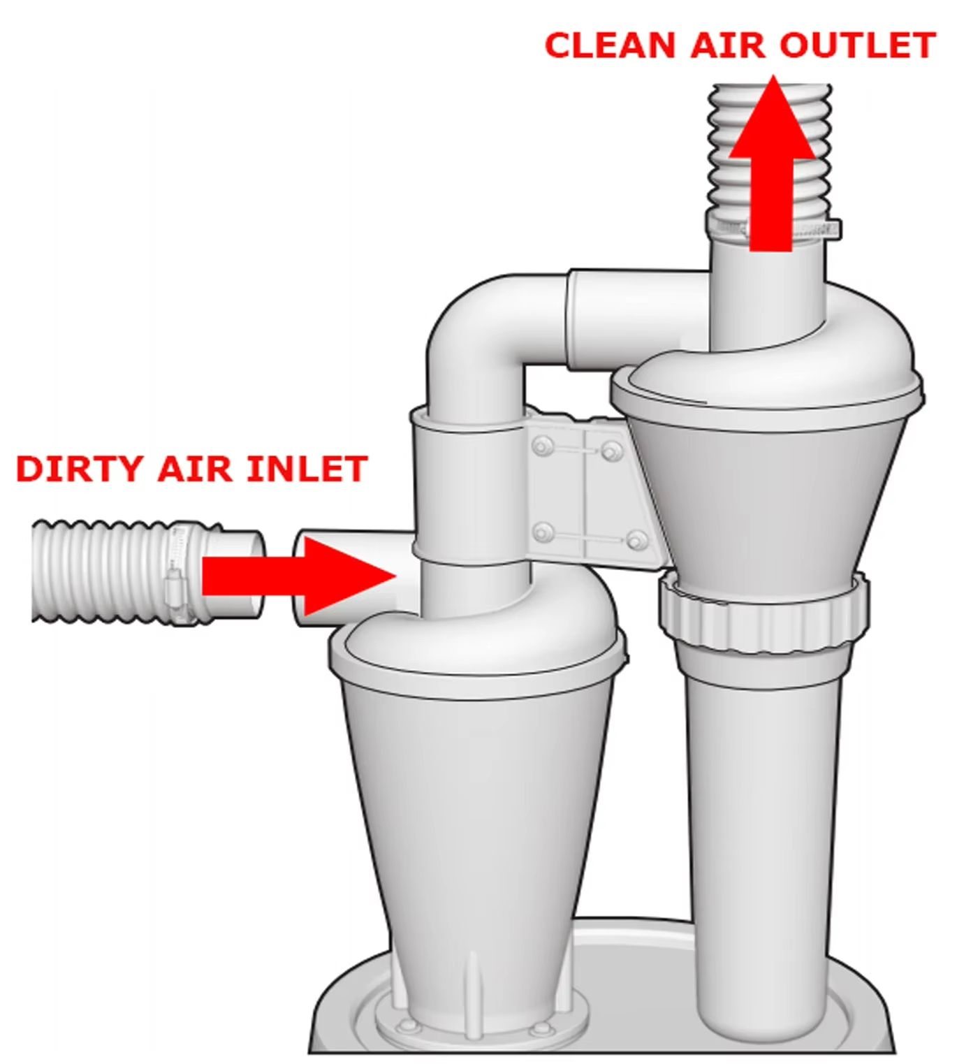 Double Filtration Cyclone Dust Collector  Turbocharged 50mm Shop Vac Separator For Woodworking 2
