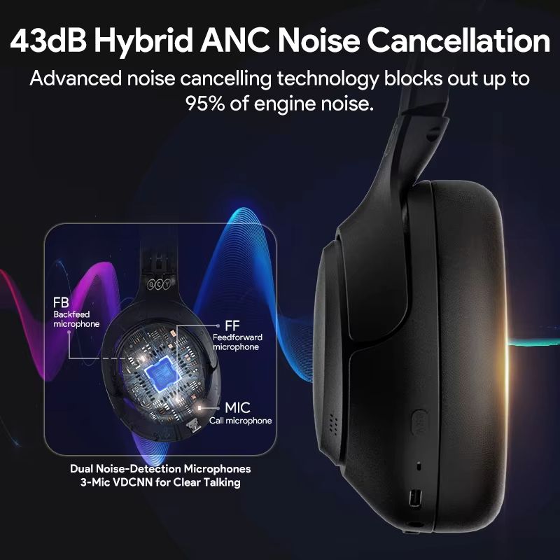 QCY H3 ANC Wireless Headphones  43dB Active Noise Cancelling Bluetooth 54 OverEar Headset With HiRe 3