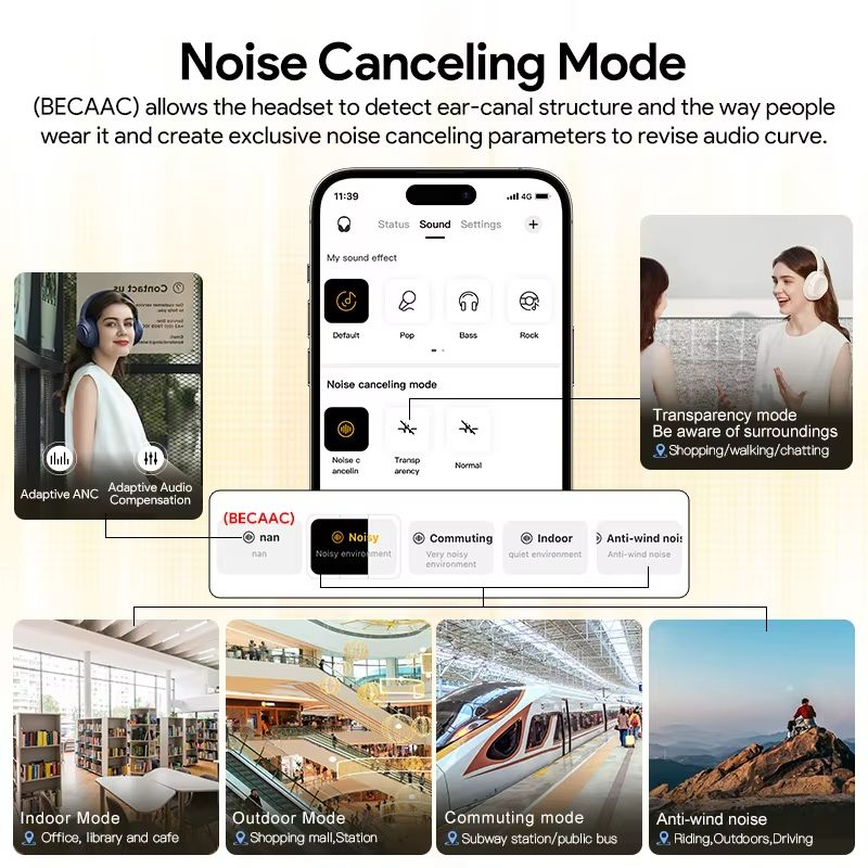 QCY H3 ANC Wireless Headphones  43dB Active Noise Cancelling Bluetooth 54 OverEar Headset With HiRe 4