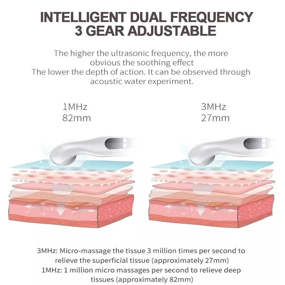 Ultrasound Physiotherapy Device Muscle Stimulator Pain Relief Massager For Arthritis Therapy 6