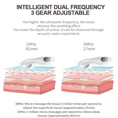 Ultrasound Physiotherapy Device Muscle Stimulator Pain Relief Massager For Arthritis Therapy 6