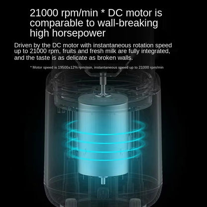 Personal Electric Mini Bottle Juicer Portable Fruit Juice Blender USB 6 Blade Cup Machine For Summe 4