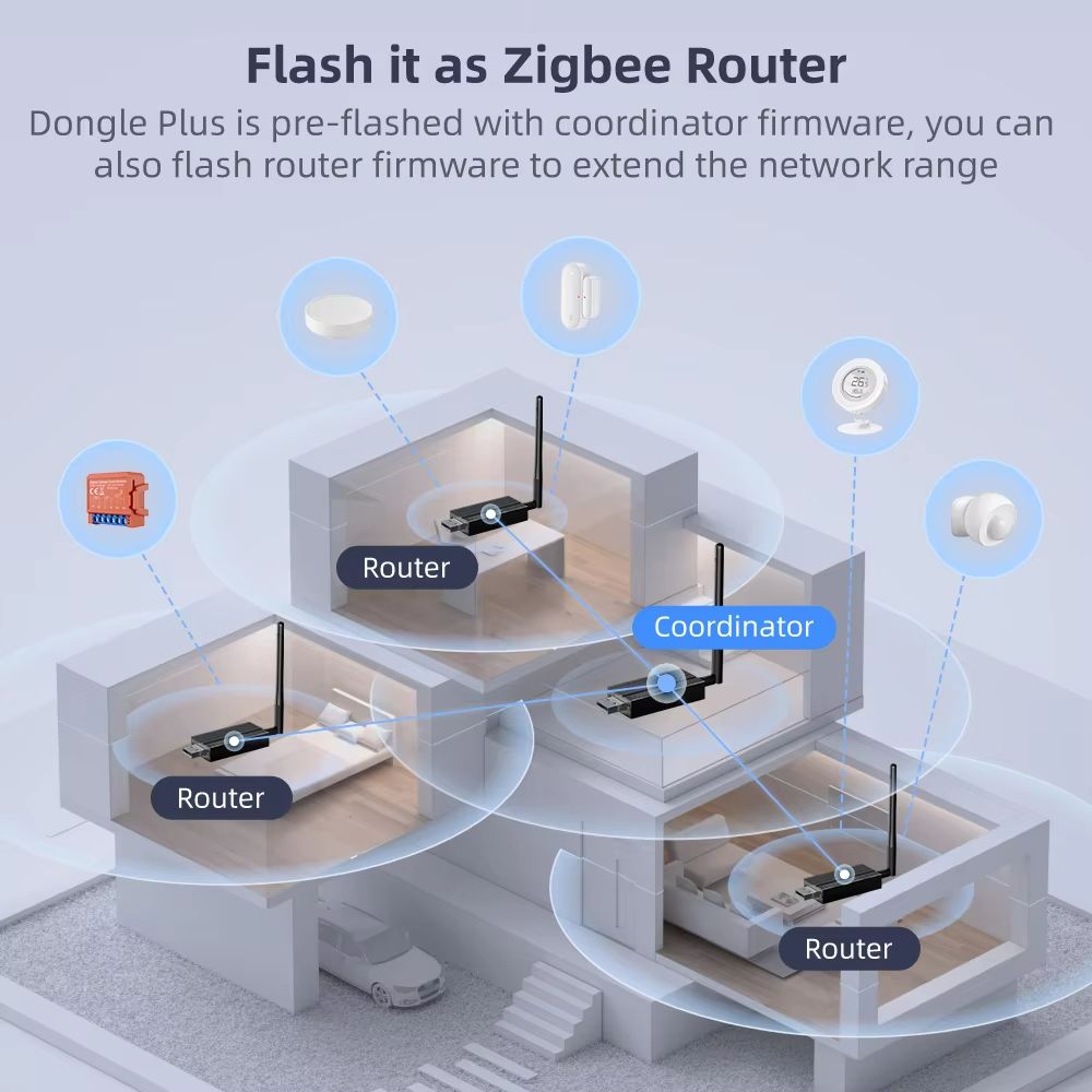 AVATTO Zigbee 30 USB Dongle Plus  Universal Wireless Gateway Hub For Home Assistant Zigbee2MQTT  Sm 4