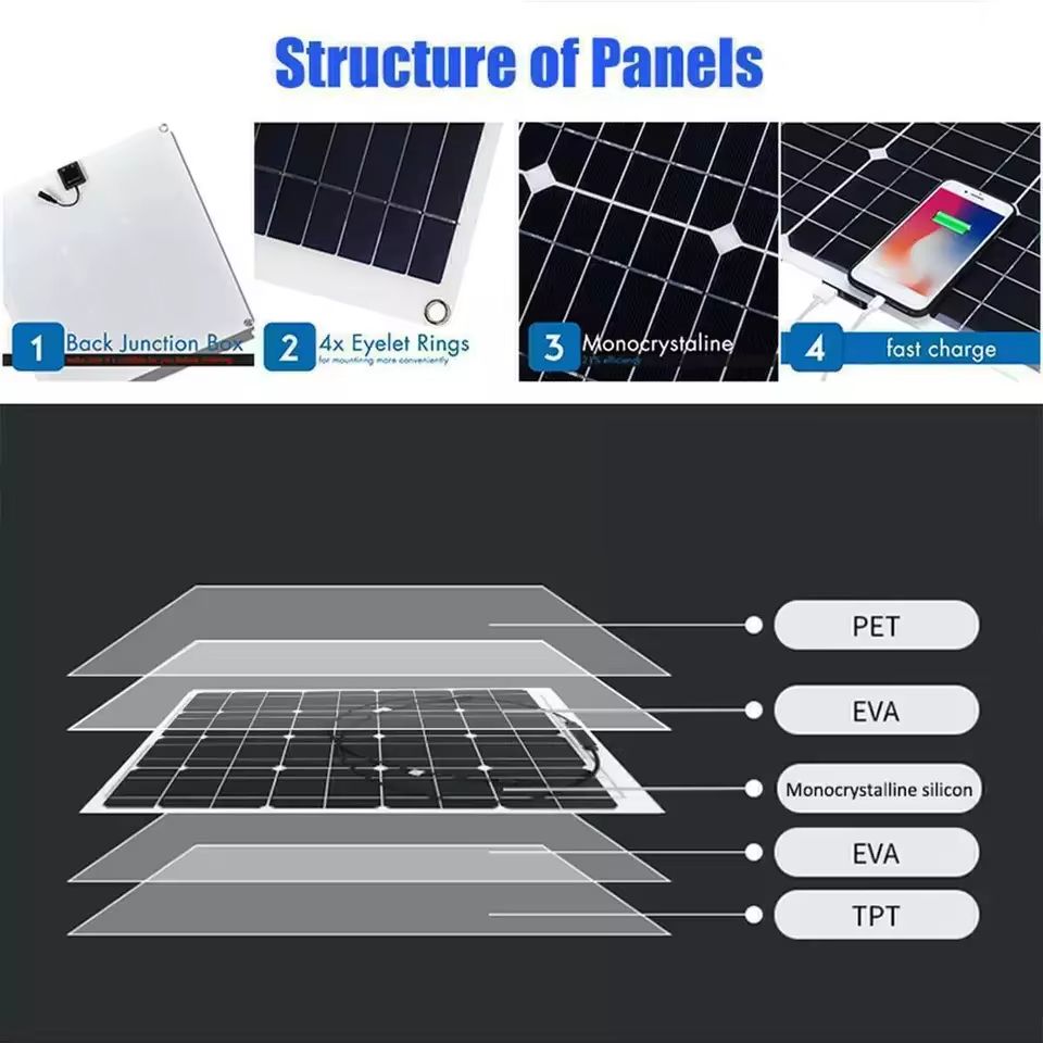 6000W Solar Inverter And Panel Kit  12V Battery Charger With 100A Controller For Home RV And OffGri 4