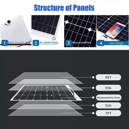 6000W Solar Inverter And Panel Kit  12V Battery Charger With 100A Controller For Home RV And OffGri 4