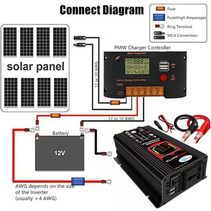 6000W Solar Inverter And Panel Kit  12V Battery Charger With 100A Controller For Home RV And OffGri 3