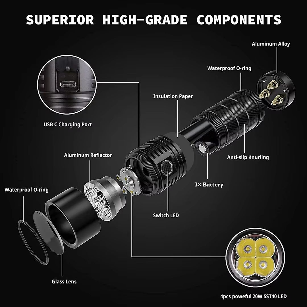 Sofirn SP36 Pro Powerful LED Flashlight  8000 Lumens USBC Rechargeable Torch With 4xSST40 LEDs 3