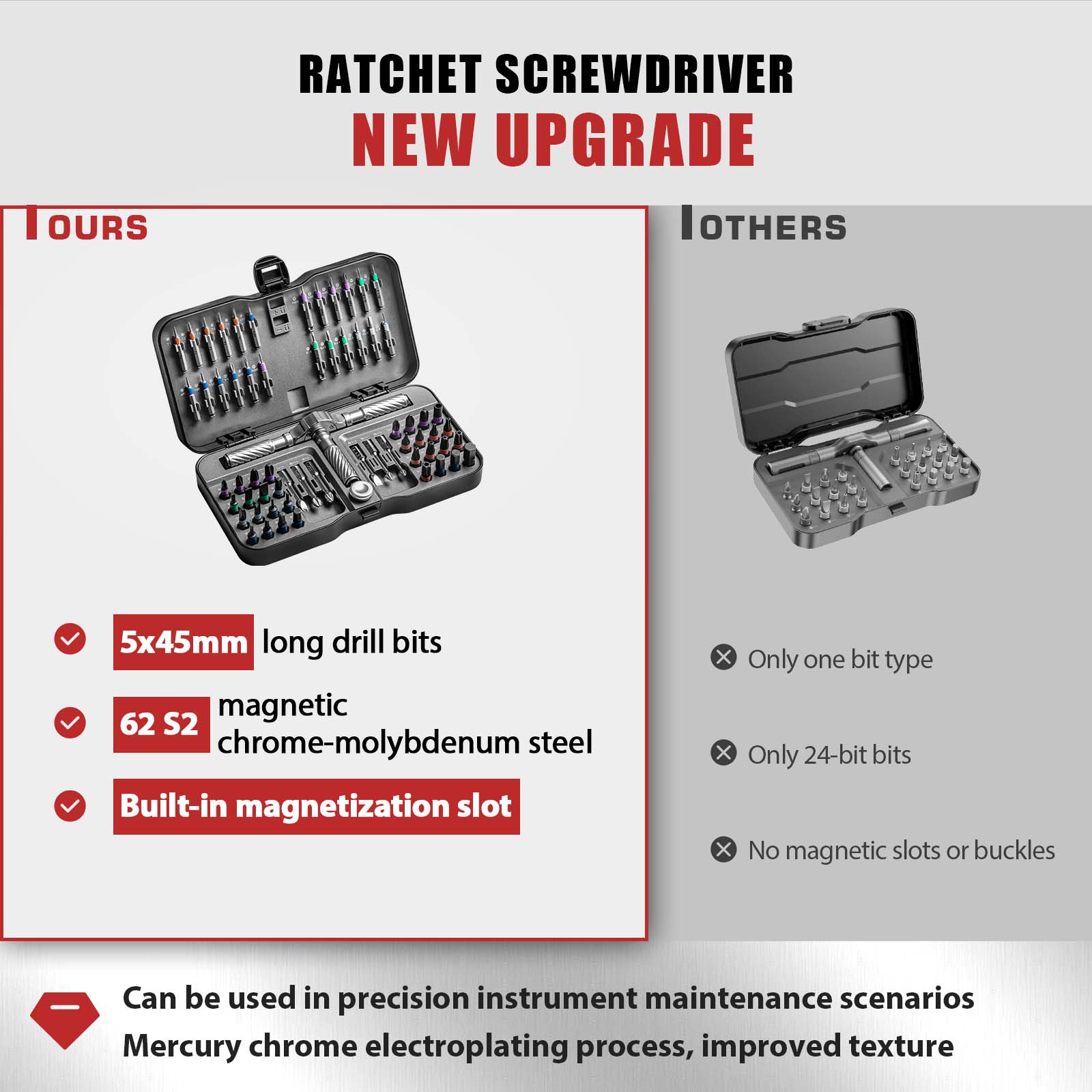 66 in1 Multifunction Ratchet Screwdriver Set, Multi Magnetic Bits, Mini Repair Tool Kit Household, Tool for PC Desk