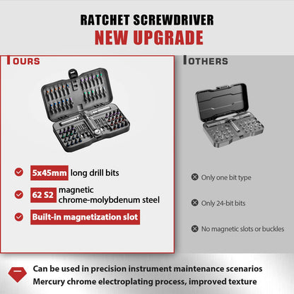 66 in1 Multifunction Ratchet Screwdriver Set, Multi Magnetic Bits, Mini Repair Tool Kit Household, Tool for PC Desk
