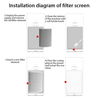 Genuine Air Filter For Xiaomi Air Purifier Pro 3-in-1 Carbon, Haze & Anti-Bacteria Formaldehyde Filter